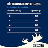 Bozita Tetra Probierpaket in Sauce mit viel Huhn, Saibling & mit viel Huhn & Rind in Gelee - 4+2-6x370g Getreide- & zuckerfreies Futter für sterilisierte Katzen, mit 7,5% Protein und 5% Fettgehalt