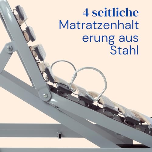 Elektrischer Lattenrost 90×190 von Geriafy Gerialife mit Fernbedienung