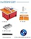 MXBAOHENG Tragbare Präzisionstischsäge 360W Kreissägeblatt 125mm Holzbearbeitung Tischsäge mit Push Table für Handwerk Handgemachtes Holz/Metall/Kunststoff Schneiden T60