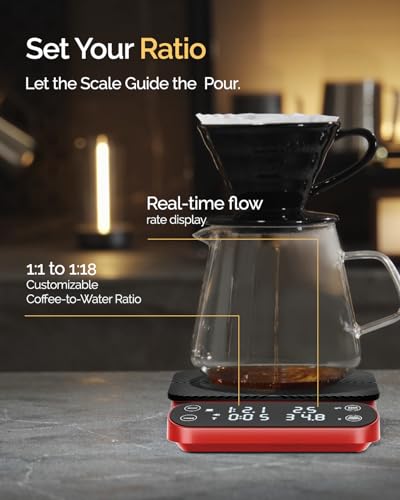 Image of Maestri House S3 Coffee Scale with Timer, 3kg /0.1g Rechargeable Pour Over Coffee Scale, 3 Brew Modes, Adjustable Brew Ratios & Flow Rate Display, Scale for Pour Over, Espresso & French Press-Red