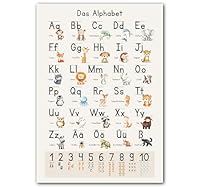 LAVEMA® Großes ABC Lernposter DIN A2 (60x42cm) Poster ohne Rahmen Grundschrift Buchstaben Zahlen lernen Kinderzimmer Grundschule Vorschule