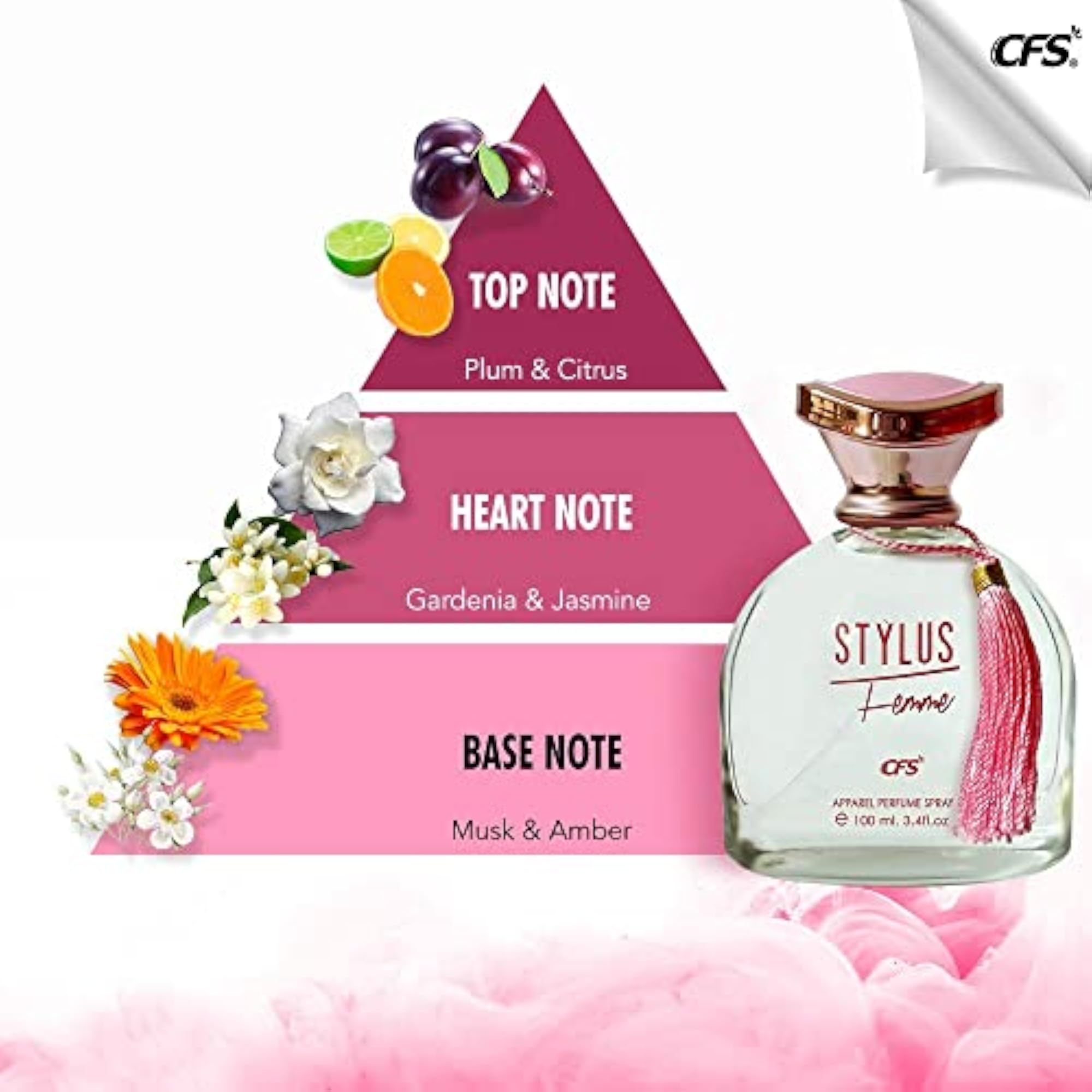 Stylus Pink EDP Long Lasting Perfume & Deodorant Gift Set