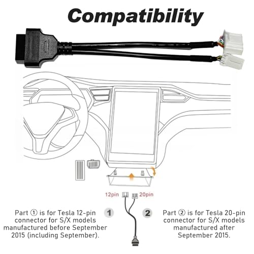 Automotive diagnostic scanner