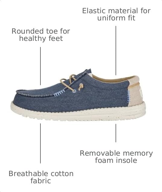 Image of HEYDUDE Wally Coastline Jute | Casual Shoes