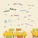 IARTTOP Inspirational Quotes Wall Decal, Motivational Phrases Sticker Classroom Decoration, Positive Attitude Sayings for Window Cling Bedroom Decor (3 Sheet Multicolor Decals)
