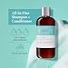 iGroom All-in-One Dog Shampoo + Conditioner, Luxury Pet Beauty Care, Deep Clean All Coat Types, Hydrate and Condition Coat, Made in The USA, Gallon
