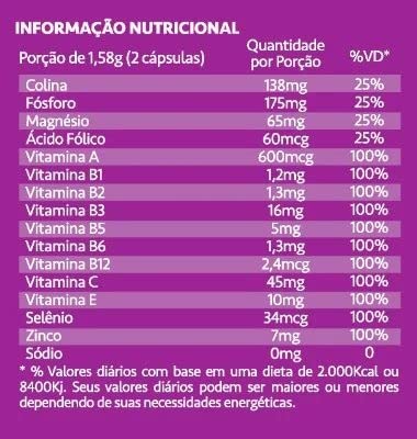 Memorin (Fósforo + Vitaminas) - 60 Cáps., Maxinutri