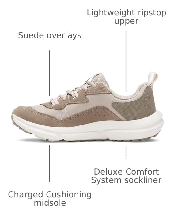 Image of Under Armour Women's Charged Verssert 2 Sneakers