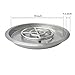 Stanbroil 19-Inch Round Fire Pit Burner Pan, Drop-in Gas Fire Pit Inserted for DIY Natural & Propane Gas Fire Table, Stainless Steel Firepit for Outside, BTU 92,000 Max