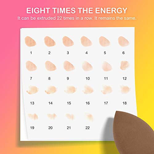 10 Pack Makeup Blenders Foundation Blending Sponges, Cosmetic Tools,Makeup Sponge Set Blending Sponge