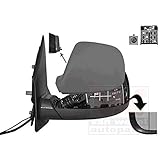 Qualitätsgeprüfte Hagus 5791827 Spiegel Komplett Links