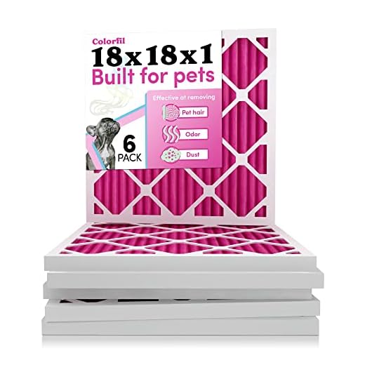 18x18x1 Air Filter by Colorfil | Color Changing Filters Designed for Cat and Dog Odor | MERV 8 Filter | Air FIlter 18x18x1 | Air Conditioner Filter | HVAC Filter for Pet Hair | 18x18 Air Filter 6 pack