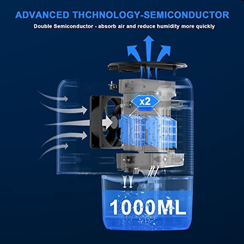 Dehumidifiers For Home Up To 280 Sq.ft With Auto-Off, Two Working Mode, 7 Colorful Led Light, Letcren 35Oz Quiet And Portable Dehumidifiers For Bathroom, Bedroom, Basement, Kitchen, Rv, Closet #TOP7