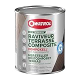 OWATROL