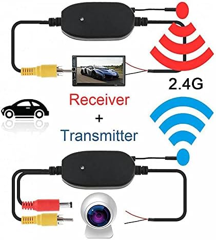 Multibao 2.4Ghz Wireless RCA Video Transmitter Receiver Parking Kit for Car DVD Car Monitor to Connect the Car Rear View Camera Reverse Backup
