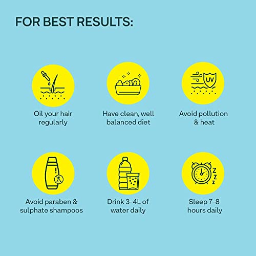 Sjh Oziva Plant Based Dht Blocker, 60 Capsules (Stinging Nettle, Beta Sitosterol, & Pine Bark), Controls Hairfall & Stimulates Follicles, Certified Clean & Vegan #TOP4