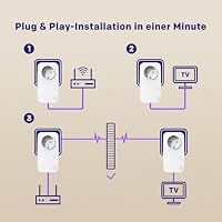 Strong AV600Mbit/s Powerline Adapter Set mit Steckdose – Ansicht 5