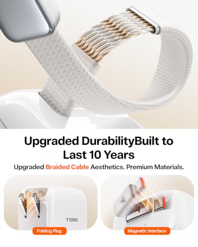 Image of TORRAS FlexLine 35W USB C Charger, Dual-Port GaN Retractable Charger