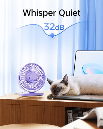 Image of SWEETFULL USB Table Fan Mini Quiet - 3 Speeds Small Personal Portable Fan 360 Rotation Adjustable, 5 Inch Office Desk Cooling Gadgets on Desktop