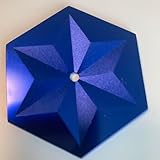 ヒランヤ プラーナ北極星