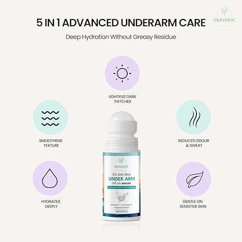Image of SkinSide 5% AHA-BHA Under Arm Roll On for Dark Underarms | Brightening & Odour Control | Niacinamide + 2.5% Lactic Acid + 2.5% Glycolic Acid | Gentle Exfoliation & Hydration | Alcohol-Free | 50 ml