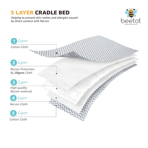 Image of Baby Swing Cradle (Jhula) for Newborns - Cloth Cradle with Removable Mattress, Mosquito Net, Spring & Triangle Hanger | Up to 15 kg | (MELANCHI)