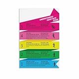 Learn About Heart Rate Zone Posters Cardio Heart Rate Training Posters (5) Canvas for Bedroom Living Room Decor 12x18inch(30x45cm) Unframe-style