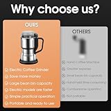 Electric Coffee Bean Grinder, LULUWA 200W Household Stainless Steel Coffee Grinding Mixer with Overheat Protection for Nut Spices Seeds Grains (Silver) - Image 9