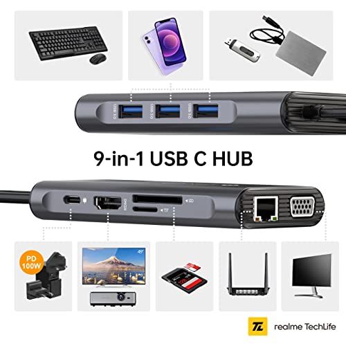 Image of Novoo By Realme Techlife 9in1 USB C with 4K @30Hz HDMI & VGA & 3USB 3.0 & SD /TF Slot & 100 /1000M Ethernet & USB-C PD100W & USB 2.0, for 2016-20 MacBook Pro, Samsung S8,S9,S10,Huawei Mate and USB C Laptop and SmartphoneB (NBR-9IN-1Pro)