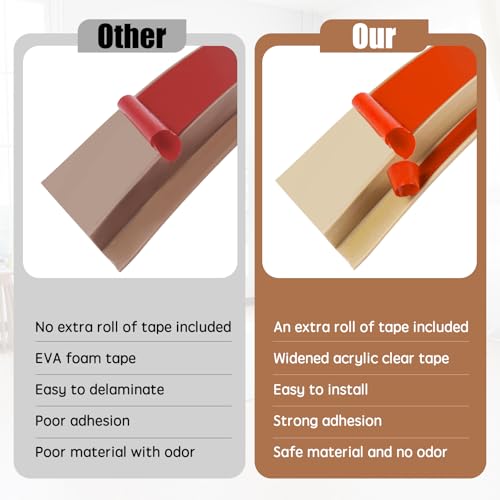 Image of Floor Transition Strip Door Threshold 78 inch Floor Transition Reducer Trim on The Edges Threshold Strip Self Adhesive Suitable for Doorways, Tiles, Carpet