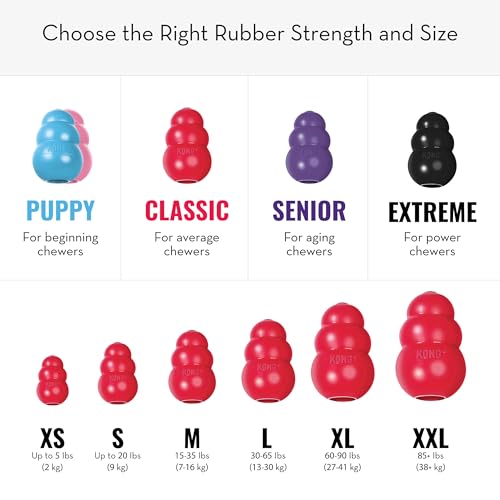 Image of KONG Classic Stuffable Dog Toy - Fetch & Chew Toy for Dogs - Treat-Filling Capabilities & Erratic Bounce for Extended Play Time - Durable Natural Rubber Material - for Large Dogs (Pack of 3)