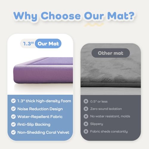 Image of 1.3 inch Thick Baby Play Mat for Floor,28x72 Bedside Rugs, Non-Slip