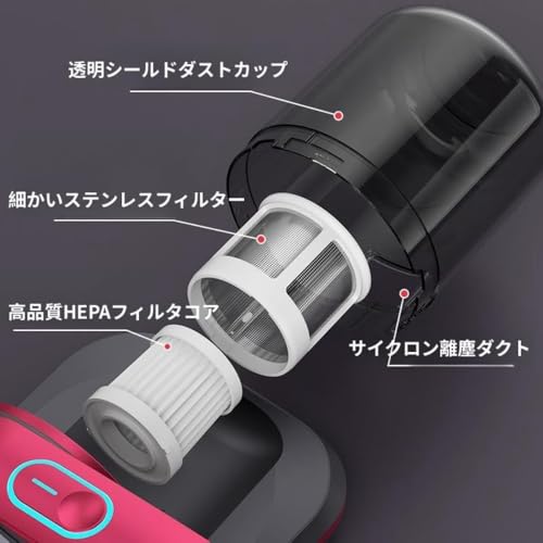 Eculcki 布団クリーナー の商品画像 2
