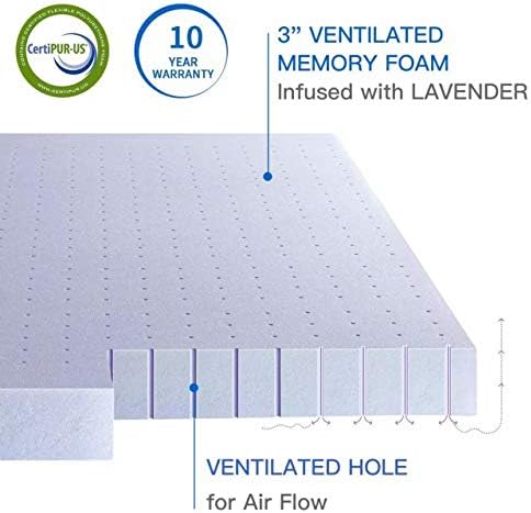 BedStory Mattress Topper