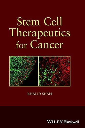 Stem Cell Therapeutics for Cancer