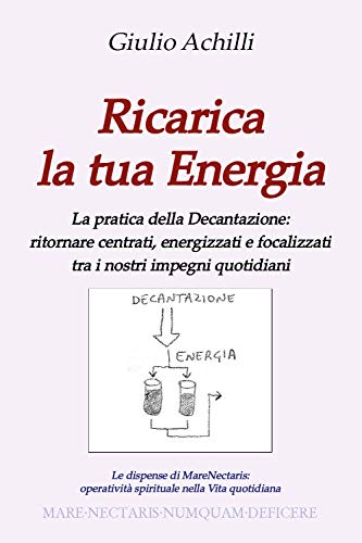 Ricarica la tua Energ