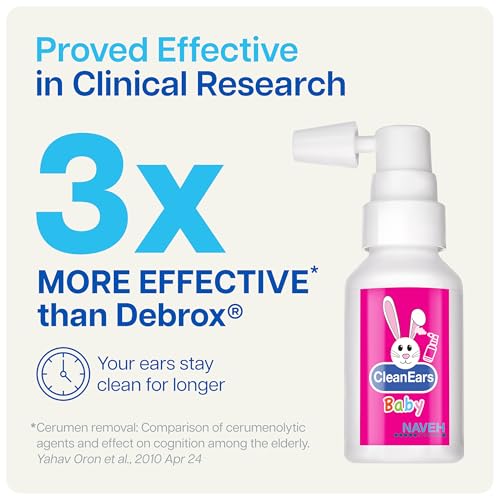 NAVEH PHARMA® CleanEars Baby | Fast-Acting Ear Wax Removal Spray | Breaks Down & Dissolves Earwax in Just 1 Treatment | Clinically Proven to Be 300% More Effective | Mineral Oil, Gentle&Safe | 0.5 OZ - Image 3