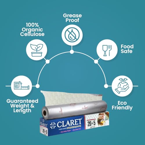 Image of Claret 2 in 1 Aluminium Foil & Paper Roll for Food Wrapping | Wrap Roti & Fresh Kitchen Food Essential | Keep Food Warm | Non Stick | 20+5 M Length | Pack of 1