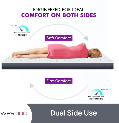 Image of WESTIDO SwitchSleep Multiple High Resilience (HR) Foam | High Density (HD) Foam Knitted Fabric Single Size Reversible Mattress SwitchSleep4inch72x35