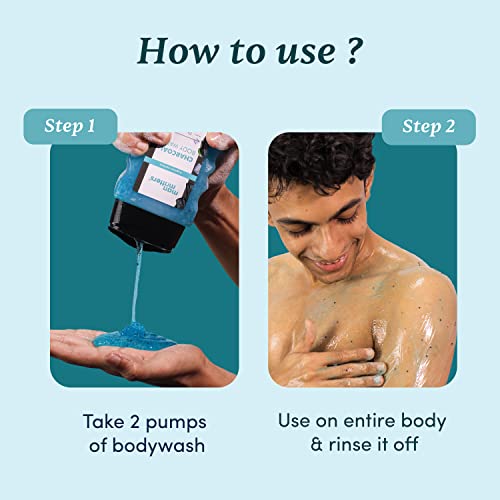 Image of Man Matters 3 in 1 Action Charcoal & Menthol Body Wash | With Menthol, 5% Niacinamide & Activated Charcoal Beads | For Instant Cooling, Odor Protection & Improves Skin texture | 250ml