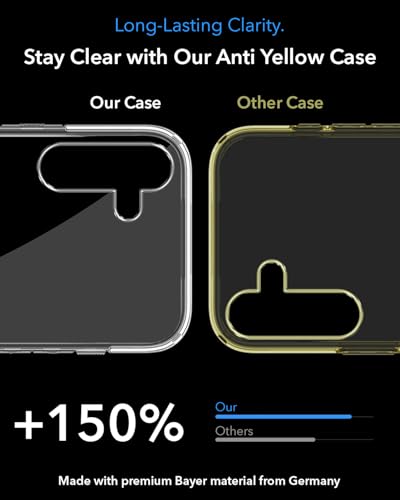 Image of Jkobi Lifetime Anti-Yellow MagSafe Compatible Clear Back Cover Case for Samsung Galaxy M15 5G (Sleek Hard Crystal | Shockproof and Camera Protection)