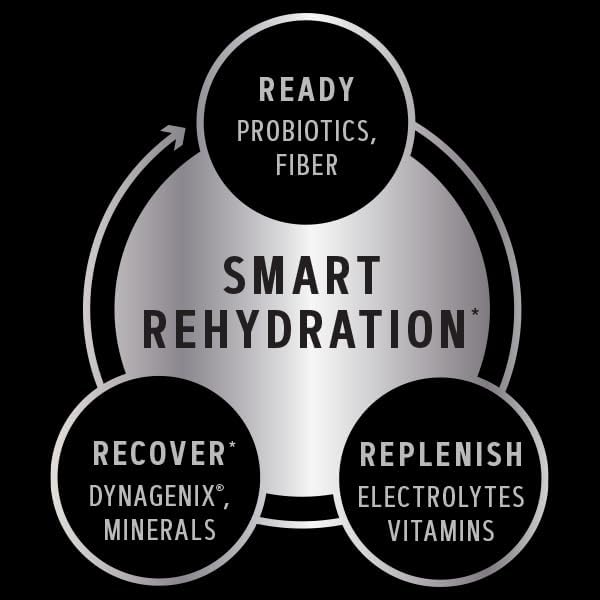 Miniatura 4 de GNC AMP Mezcla de bebida en polvo de electrolitos de hidratación amplificada  Complejo mejorado de electrolitos y digestión saludable  Tropical
