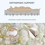 Dog Beds Crate Pad for Medium, Large Dogs, Deluxe Rose Plush Cat Sleeping Mats, Fits Crate Kennel Cage, Anti-Slip Pets Pillow, Washable Ultra Soft Fluffy Dog Bed for Crate (35"x23"Grey) - Image 3