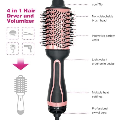 Alaciadoras, Video On Demand Imagen adicional