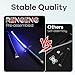 RENGENG Light Up Muichiro Sword, 40 Inches Rechargeable Plastic Anime Replica with Belt & Stand, Original Texture Anime Sword