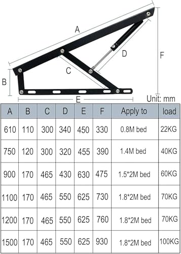 Mecanismo de elevación hidráulico de gas, amortiguador de resorte neumático resistente para sofá de cama, ahorro de espacio, solución de almacenamiento de bricolaje