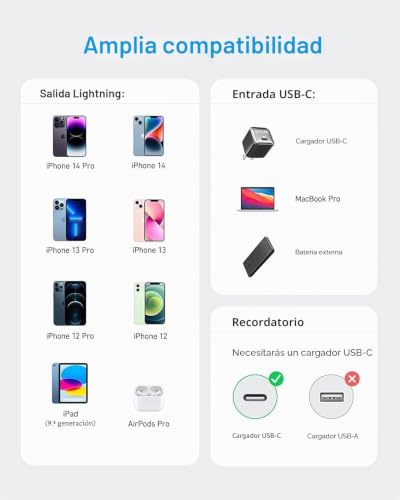 Cable USB C a Lightning Anker 310 para iPhone de 6 pies color azul 5
