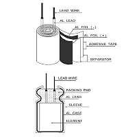ALLECIN 24 Wert Elko Kondensator Set Elkos Kondensatoren Sortiment Kit Aluminium Elektrolytkondensator von 0,1uF bis 1000uF 10V 16V 25V 50V Electrolytic Capacitors – Ansicht 3