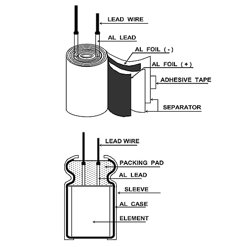 Allecin ELECTROLYTIC CAPACITOR KIT 24 Values Electrolytic Capacitor Assortment Kit From 0.1Uf To 1000Uf 10V 16V 25V 50V In-Line Aluminum Capacitors Set thumb #2