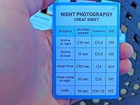 Review Image by Airborne!